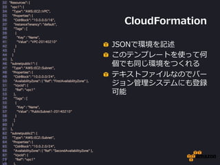 CloudFormation
!   JSONで環境を記述
!   このテンプレートを使って何
個でも同じ環境をつくれる
!   テキストファイルなのでバー
ジョン管理理システムにも登録
可能

71

 