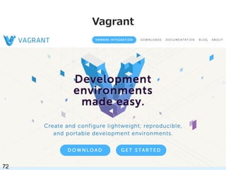 Vagrant
! a

72

 