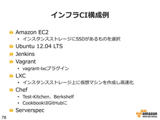インフラCI構成例例
!   Amazon  EC2

•  インスタンスストレージにSSDがあるものを選択

!   Ubuntu  12.04  LTS
!   Jenkins
!   Vagrant

•  vagrant-‐‑‒lxcプラグイン

!   LXC

•  インスタンスストレージ上に仮想マシンを作成し⾼高速化

!   Chef

•  Test-‐‑‒Kitchen、Berkshelf
•  CookbookはGitHubに

! Serverspec
78

 