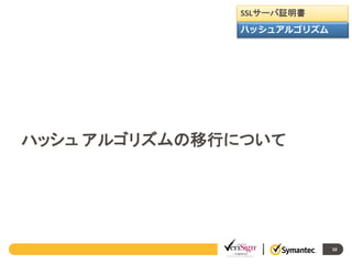 SSLサーバ証明書
ハッシュアルゴリズム

ハッシュ アルゴリズムの移行について

10

 