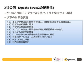 X社の例 (Apache Struts2の脆弱性)
• 2013年3月に不正アクセスを受け、8月上旬にサイト再開
• 以下の対策を実施
（１）不正アクセスの可能性を検知し、自動的に遮断する機構の導入
（２）改ざん検知機構の導入
（３）アクセス制御の厳格化
（４）アプリケーション脆弱性の対策と断続監視体制の強化
（５）システムの完全再構築
（６）クレジットカード情報の完全不保持への移行
（７）会員ログインフォームのセキュリティ向上
（８）PCI DSS完全準拠
（９）社内体制の厳格化

 