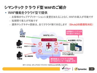 シマンテック クラウド型 WAFのご紹介
 WAF機能をクラウド型で提供
– お客様のウェブアプリケーションに変更を加えることなく、WAFの導入が可能です
– 短期間で導入が可能です
– 運用やシグネチャ更新は、全てクラウド側で対応します （Struts2の脆弱性対応）

本サービスは、セキュアスカイ・テクノロジー社のScutumを利用しております。
49

 