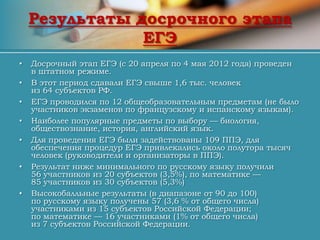 • Досрочный этап ЕГЭ (с 20 апреля по 4 мая 2012 года) проведен
в штатном режиме.
• В этот период сдавали ЕГЭ свыше 1,6 тыс. человек
из 64 субъектов РФ.
• ЕГЭ проводился по 12 общеобразовательным предметам (не было
участников экзаменов по французскому и испанскому языкам).
• Наиболее популярные предметы по выбору — биология,
обществознание, история, английский язык.
• Для проведения ЕГЭ были задействованы 109 ППЭ, для
обеспечения процедур ЕГЭ привлекались около полутора тысяч
человек (руководители и организаторы в ППЭ).
• Результат ниже минимального по русскому языку получили
56 участников из 20 субъектов (3,5%), по математике —
85 участников из 30 субъектов (5,3%)
• Высокобалльные результаты (в диапазоне от 90 до 100)
по русскому языку получены 57 (3,6 % от общего числа)
участниками из 15 субъектов Российской Федерации;
по математике — 16 участниками (1% от общего числа)
из 7 субъектов Российской Федерации.
Результаты досрочного этапа
ЕГЭ
 