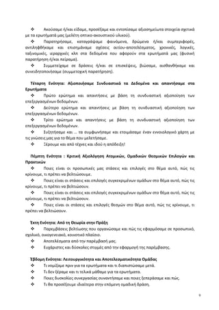  Ακούσαμε ή/και είδαμε, προσέξαμε και εντοπίσαμε αξιοσημείωτα στοιχεία σχετικά
με τα ερωτήματά μας (μελέτη οπτικο-ακουστικού υλικού).
 Παρατηρήσαμε, καταγράψαμε φαινόμενα, δρώμενα ή/και συμπεριφορές,
αντιληφθήκαμε και επισημάναμε σχέσεις αιτίου-αποτελέσματος, χρονικές, λογικές,
ταξινομικές, ιεραρχικές κλπ στα δεδομένα που αφορούν στα ερωτήματά μας (φυσική
παρατήρηση ή/και πείραμα).
 Συμμετείχαμε σε δράσεις ή/και σε επισκέψεις, βιώσαμε, αισθανθήκαμε και
συνειδητοποιήσαμε (συμμετοχική παρατήρηση).
Τέταρτη Ενότητα: Αξιοποιήσαμε Συνδυαστικά τα Δεδομένα και απαντήσαμε στα
Ερωτήματα
 Πρώτο ερώτημα και απαντήσεις με βάση τη συνδυαστική αξιοποίηση των
επεξεργασμένων δεδομένων.
 Δεύτερο ερώτημα και απαντήσεις με βάση τη συνδυαστική αξιοποίηση των
επεξεργασμένων δεδομένων.
 Τρίτο ερώτημα και απαντήσεις με βάση τη συνδυαστική αξιοποίηση των
επεξεργασμένων δεδομένων.
 Συζητήσαμε και … τα συμφωνήσαμε και ετοιμάσαμε έναν εννοιολογικό χάρτη με
τις γνώσεις μας για το θέμα που μελετήσαμε.
 Ξέρουμε και από τέχνες και ιδού η απόδειξη!
Πέμπτη Ενότητα : Κριτική Αξιολόγηση Ατομικών, Ομαδικών Θεσμικών Επιλογών και
Πρακτικών
 Ποιες είναι οι προσωπικές μας στάσεις και επιλογές στο θέμα αυτό, πώς τις
κρίνουμε, τι πρέπει να βελτιώσουμε.
 Ποιες είναι οι στάσεις και επιλογές συγκεκριμένων ομάδων στο θέμα αυτό, πώς τις
κρίνουμε, τι πρέπει να βελτιώσουν.
 Ποιες είναι οι στάσεις και επιλογές συγκεκριμένων ομάδων στο θέμα αυτό, πώς τις
κρίνουμε, τι πρέπει να βελτιώσουν.
 Ποιες είναι οι στάσεις και επιλογές θεσμών στο θέμα αυτό, πώς τις κρίνουμε, τι
πρέπει να βελτιώσουν.
Έκτη Ενότητα: Από τη Θεωρία στην Πράξη
 Παρεμβάσεις βελτίωσης που οργανώσαμε και πώς τις εφαρμόσαμε σε προσωπικό,
σχολικό, οικογενειακό, κοινοτικό πλαίσιο.
 Αποτελέσματα από την παρέμβασή μας.
 Ευχάριστες και δύσκολες στιγμές από την εφαρμογή της παρέμβασης.
Έβδομη Ενότητα: Λειτουργικότητα και Αποτελεσματικότητα Ομάδας
 Τι νομίζαμε πριν για τα ερωτήματα και τι διαπιστώσαμε μετά.
 Τι δεν ξέραμε και τι τελικά μάθαμε για τα ερωτήματα.
 Ποιες δυσκολίες συνεργασίας συναντήσαμε και ποιες ξεπεράσαμε και πώς.
 Τι θα προσέξουμε ιδιαίτερα στην επόμενη ομαδική δράση.
9
 