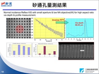 10
矽通孔量測結果
Normal incidence Reflex-VIS with small aperture & low NA objective(4X) for high aspect ratio
via depth & profile measurement.
 