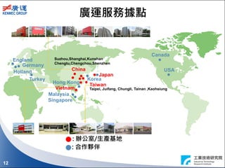 12
Taiwan
Taipei, Juifang, Chungli, Tainan ,Kaohsiung
Japan
Vietnam
Singapore
Hong Kong
Canada
USA
Germany
Holland
England
China
Korea
Malaysia
Turkey
Suzhou,Shanghai,Kunshan
Chengtu,Chengchou,Shenzhen
廣運服務據點
: 辦公室/生產基地
: 合作夥伴
 