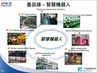14
智慧機器人
Electronic Industry Auto Inserting
Electronic Industry Auto Welding
Electronic Industry Auto Gluing
Wine Industry Auto
Grabbing and Palletizing
Drinks Industry Auto
Palletizing
Drinks Industry Auto Clipping
Car Industry Auto Assembling
TFT Auto Packing
產品線 – 智慧機器人
 