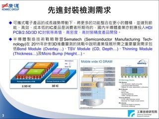3
先進封裝檢測需求
 可攜式電子產品的成長趨勢帶動下，將更多的功能整合在更小的體積，並達到節
能、高效、成本低的IC產品是消費者所期待的，國內半導體產業亦對應投入HDI
PCB/2.5D/3D IC封裝等高值、高密度、高封裝精度產品開發。
 半 導 體 製 造 技 術 戰 略 聯 盟 Sematech (Semiconductor Manufacturing Tech-
nology)在 2011年針對3D堆疊量測的挑戰中說明產業發展所需之重要量測需求包
括Bond Module (Overlay…)、TSV Module (CD, Depth…)、Thinning Module
(Thickness…)及Micro Bump (Height…)。
 