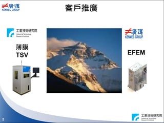 5
5
客戶推廣
薄膜
TSV EFEM
 