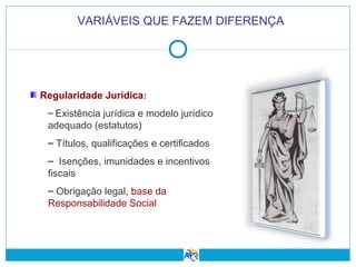 VARIÁVEIS QUE FAZEM DIFERENÇA

Regularidade Jurídica:
– Existência jurídica e modelo jurídico

adequado (estatutos)
– Títulos, qualificações e certificados
– Isenções, imunidades e incentivos
fiscais
– Obrigação legal, base da
Responsabilidade Social

 