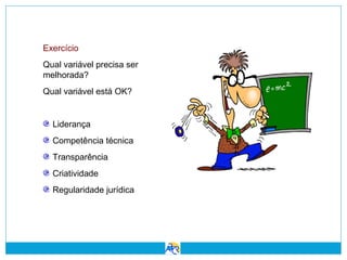 Exercício
Qual variável precisa ser
melhorada?
Qual variável está OK?

Liderança
Competência técnica
Transparência
Criatividade
Regularidade jurídica

 