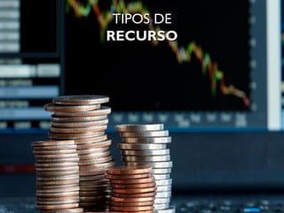 TIPOS DE
RECURSO

 
