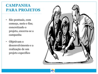 CAMPANHA
PARA PROJETOS
•

São pontuais, com
começo, meio e fim;
concretizado o
projeto, encerra-se a
campanha

•

Objetivam o
desenvolvimento e a
realização de um
projeto específico

 