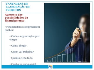 VANTAGENS DE
ELABORAÇÃO DE
PROJETOS
Aumento das
possibilidades de
financiamento
• Financiadores compreendem

melhor:
Onde a organização quer
chegar
–

–

Como chegar

–

Quem vai trabalhar

–

Quanto custa tudo

–

Qual o impacto social

 