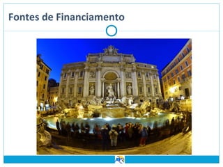 Fontes de Financiamento

 