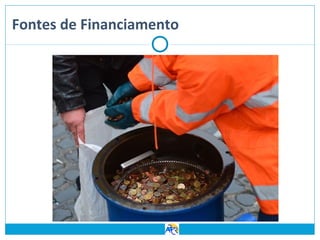 Fontes de Financiamento

 