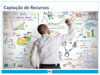 Captação de Recursos

 