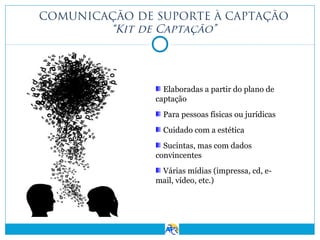 COMUNICAÇÃO DE SUPORTE À CAPTAÇÃO
“Kit de Captação”

Elaboradas a partir do plano de
captação
Para pessoas físicas ou jurídicas
Cuidado com a estética
Sucintas, mas com dados
convincentes
Várias mídias (impressa, cd, email, vídeo, etc.)

 