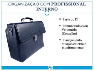 ORGANIZAÇÃO COM PROFISSIONAL
INTERNO
 Parte do DI
 Remunerado e/ou

Voluntário
(Conselho)
 Planejamento,

atuação externa e
monitoramento

 