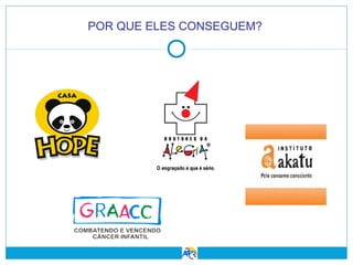 POR QUE ELES CONSEGUEM?

 