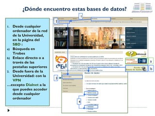 ¿Dónde encuentro estas bases de datos?
1
2

Desde cualquier
ordenador de la red
de la Universidad,
en la página del
SBD :
a) Búsqueda en
Trobes
b) Enlace directo o a
través de las
pestañas superiores
2. Desde fuera de la
Universidad: con la
VPN
…excepto Dialnet a la
que puedes acceder
desde cualquier
ordenador
1.

a
b
3

4

 