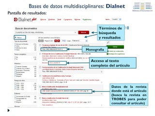 Bases de datos multidisciplinares: Dialnet
Pantalla de resultados:
Términos de
búsqueda
y resultados
Monografía

Acceso al texto
completo del artículo

Datos de la revista
donde está el artículo
(busca la revista en
TROBES para poder
consultar el artículo)

 