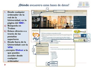 ¿Dónde encuentro estas bases de datos?
1
2

Desde cualquier
ordenador de la red
de la Universidad,
en la página del
SBD :
a) Búsqueda en
Trobes
b) Enlace directo o a
través de las
pestañas superiores
2. Desde fuera de la
Universidad: con la
VPN
…excepto Dialnet a la
que puedes acceder
desde cualquier
ordenador
1.

a
b

3

4

 