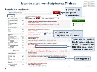 Bases de datos multidisciplinares: Dialnet
Pantalla de resultados:

Términos de
búsqueda
y resultados

Acceso al texto
completo del artículo
Datos de la revista
donde está el artículo
(busca la revista en
TROBES para poder
consultar el artículo)

Monografía

 