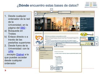 1
3
4
2
¿Dónde encuentro estas bases de datos?
a
b
1. Desde cualquier
ordenador de la red
de la
Universidad, en la
página del SBD :
a) Búsqueda en
Trobes
b) Enlace directo o a
través de las
pestañas superiores
2. Desde fuera de la
Universidad: con la
VPN
…excepto Dialnet a la
que puedes acceder
desde cualquier
ordenador
 
