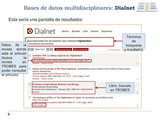 Bases de datos multidisciplinares: Dialnet
Esta sería una pantalla de resultados:
Términos
de
búsqueda
y resultados
Datos de la
revista donde
está el artículo
(busca la
revista en
TROBES para
poder consultar
el artículo)
Libro, búscalo
en TROBES
 