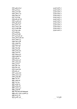 ‫2676‬   ‫ﻥﻮرهﺎن ﻣﻮﻟﻬﻲ‬                    ‫دار اﻟﺸﺒﺎب ﺗﺎﺟﺮوﻳﻦ‬
‫3676‬   ‫رﻳﺎن ﺵﺎرﻥﻲ‬                      ‫دار اﻟﺸﺒﺎب ﺗﺎﺟﺮوﻳﻦ‬
‫4676‬   ‫ﺵﻬﺎب ﺵﺎرﻥﻲ‬
       ‫ﻬب رﻲ‬                           ‫ر ﺒ ب ﺗﺎﺟﺮوﻳﻦ‬
                                       ‫دار اﻟﺸﺒﺎب ﺟﺮوﻳﻦ‬
‫5676‬   ‫ﺳﻮار ﺑﻮﻏﺎﻥﻤﻲ‬                    ‫دار اﻟﺸﺒﺎب ﺗﺎﺟﺮوﻳﻦ‬
‫6676‬   ‫ﺳﻤﻴﺮ ﺟﺒﺎﺑﻠﻲ‬                     ‫دار اﻟﺸﺒﺎب ﺗﺎﺟﺮوﻳﻦ‬
‫7676‬   ‫ﻣﻬﻨﺪ ﺵﺎرﻥﻲ‬                      ‫دار اﻟﺸﺒﺎب ﺗﺎﺟﺮوﻳﻦ‬
‫8676‬   ‫ﻋﻼء اﻟﺪﻳﻦ ﺗﻠﻴﻠﻲ‬                 ‫دار اﻟﺸﺒﺎب ﺗﺎﺟﺮوﻳﻦ‬
‫9676‬   ‫اﻣﻴﻦ ﻣﻨﺼﻮري‬                     ‫دار اﻟﺸﺒﺎب ﺗﺎﺟﺮوﻳﻦ‬
‫0776‬   ‫ﺑﺤﺮاﻟﺪﻳﻦ ﺗﻠﻴﻠﻲ‬                  ‫دار اﻟﺸﺒﺎب ﺗﺎﺟﺮوﻳﻦ‬
‫1776‬   ‫ﻟﺰهﺮ ﺳﻠﻤﺎﻥﻲ‬                     ‫دار اﻟﺸﺒﺎب ﺗﺎﺟﺮوﻳﻦ‬
‫2776‬   ‫ﻓﺎدي ﻣﺴﻌﻮدي‬                     ‫دار اﻟﺸﺒﺎب ﺗﺎﺟﺮوﻳﻦ‬
‫3776‬   ‫ﻋﻔﺎف اﻟﻘﺎﺳﻤﻲ‬                    ‫دار اﻟﺸﺒﺎب ﺗﺎﺟﺮوﻳﻦ‬
‫4776‬   ‫ﺳﻔﻴﺎن ﻋﺒﻴﺪي‬                     ‫دار اﻟﺸﺒﺎب ﺗﺎﺟﺮوﻳﻦ‬
‫5776‬   ‫ﺹﺒﺎح ﺗﻠﻴﻠﻲ‬
‫6776‬   ‫ﺳﻔﻴﺎن ﺵﺎرﻥﻲ‬
‫7776‬   ‫ﺥﻴﺮ اﻟﺪﻳﻦ ﺵﺎرﻥﻲ‬
‫8776‬   ‫ﻣﺤﻤﺪ ﺥﻠﻴﻞ اﻟﺰﻏﻼﻣﻲ‬
‫9776‬   ‫رؤى ﺵﻴﺨﺎوي‬
‫0876‬   ‫ﻏﻔﺮان ﺳﻌﻴﺪي‬
‫1876‬   ‫رﻓﺎد ﺵﻴﺨﺎوي‬
‫2876‬   ‫ﻥﺴﻴﻢ ﺳﻌﺎﻳﺪﻳﺔ‬
‫3876‬   ‫ﻓﺎدي ﻋﻤﺮي‬
‫4876‬   ‫ﻲ‬
       ‫ﺥﻠﻴﻞ هﻤﺎﻣﻲ‬
              ‫ﻴﻞ‬
‫5876‬   ‫ﻳﺎﺳﻴﻦ ﺑﻨﺘﻮاﺗﻲ‬
‫6876‬   ‫رﺽﺎ ﻣﺤﻤﺪي‬
‫7876‬   ‫ﻥﺴﺮﻳﻦ ﺟﺒﺎﺑﻠﻲ‬
‫8876‬   ‫اﻣﻨﺔ ﻣﺤﻔﻮﺽﻲ‬
‫9876‬   ‫زﻳﻨﺐ ﺗﻠﻴﻠﻲ‬
‫0976‬   ‫اﻥﺲ ﻣﺴﻌﻮدي‬
‫1976‬   ‫اﻳﻤﺎن ﺡﻤﺎﻳﺪي‬
‫2976‬   ‫اﻣﻞ ﺵﺎرﻥﻲ‬
‫3976‬   ‫ﺟﺎﺳﺮ ﻣﺎﻟﻜﻲ‬
‫4976‬   ‫اﻳﻤﻦ رﺡﺎﻟﻲ‬
‫5976‬   ‫ﻣﻨﻴﺔ ﻣﺴﻌﻮدي‬
‫6976‬   ‫اﻥﺲ دﺥﻴﻞ‬
‫7976‬   ‫اﺡﻼم ﻣﺴﻌﻮدي‬
‫8976‬   ‫اﻳﻤﺎن ﻣﺴﻌﻮدي‬
‫9976‬   ‫هﻴﻜﻞ ﺥﺒﻮﺵﻲ‬
‫0086‬   ‫ﺳﻨﺎء ﻋﻤﺎر‬
‫1086‬   ‫اﺡﻤﺪ ﺡﻔﺼﻲ‬
‫2086‬   ‫ﺳﻤﻴﺔ ﻋﻤﺎر‬
‫3086‬   ‫زﻳﺎد ﺥﺒﻮﺵﻲ‬
‫4086‬   ‫اﻣﺎﻥﻲ ﺥﺒﻮﺵﻲ‬
‫5086‬   ‫ﻣﺮى ﻣﺴﻌﻮدي‬
‫6086‬   ‫اﻟﻔﺔ ﺥﺒﻮﺵﻲ‬
‫7086‬   ‫‪MLAOUAH Mohamed‬‬
‫8086‬   ‫زﻳﻦ اﻟﻌﺎﺑﺪﻳﻦ ﺑﻦ ﻣﺨﺘﺎر اﺑﺮاهﻤﻲ‬
‫9086‬   ‫ذاآﺮ اﻟﺰراﻓﻲ‬
‫0186‬   ‫ﻋﺰوز اﻟﻘﺎﺑﺴﻲ‬                           ‫ﻣﻠﺤﻖ إدارة‬
‫1186‬   ‫‪R i Abd ll h‬‬                     ‫‪I f‬‬       ‫‪ti i‬‬
 