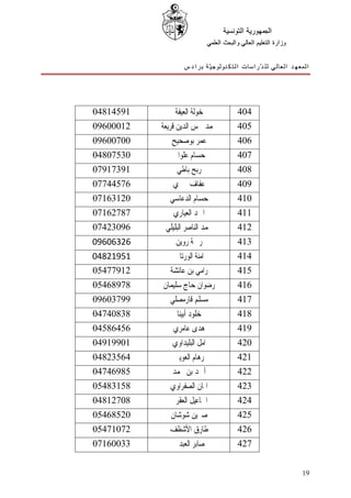 ‫ﺍﻟﺠﻤﻬﻮﺭﻳﺔ ﺍﻟﺘﻮﻧﺴﻴﺔ‬
                              ‫ﻭﺯﺍﺭﺓ ﺍﻟﺘﻌﻠﻴﻢ ﺍﻟﻌﺎﻟﻲ ﻭﺍﻟﺒﺤﺚ ﺍﻟﻌﻠﻤﻲ‬


                   ‫ﺍﻟﻤﻌﻬﺪ ﺍﻟﻌﺎﻟﻲ ﻟﻠ ﺪّﺭﺍﺳﺎﺕ ﺍﻟﺘﻜﻨﻮﻟﻮﺟ ﻴّﺔ ﺑﺮﺍﺩﺱ‬




‫19541840‬       ‫ﺧﻮﻟﺔ ﺍﻟﻌﻴﻔﺔ‬                 ‫404‬
‫21000690‬   ‫ﳏﻤﺪ ﴰﺲ ﺍﻟﺪﻳﻦ ﻗﺮﻳﻌﺔ‬              ‫504‬
‫00700690‬      ‫ﻋﻤﺮ ﺑﻮﺻﺤﻴﺢ‬                   ‫604‬
‫03570840‬      ‫ﺣﺴﺎﻡ ﻋﻠﻮﺍﱐ‬                   ‫704‬
‫19371970‬        ‫ﺭﺑﺢ ﺑﺎﻃﻲ‬                   ‫804‬
‫67544770‬      ‫ﻋﻔﺎﻑ ﳎﱪﻱ‬                     ‫904‬
‫02136170‬     ‫ﺣﺴﺎﻡ ﺍﻟﺪﻋﺎﺳﻲ‬                  ‫014‬
‫78726170‬      ‫ﺍﲪﺪ ﺍﻟﻌﻴﺎﺭﻱ‬                  ‫114‬
‫69032470‬    ‫ﳏﻤﺪ ﺍﻟﻨﺎﺻﺮ ﺍﻟﺒﻠﻴﻠﻲ‬             ‫214‬
‫62360690‬       ‫ﺭﲪﺔ ﺭﻭﻳﻦ‬                    ‫314‬
‫15912840‬       ‫ﺍﻣﻨﺔ ﺍﻟﻮﺭﺗﺎﱐ‬                ‫414‬
‫21977450‬     ‫ﺭﺍﻣﻲ ﺑﻦ ﻋﺎﺋﺸﺔ‬                 ‫514‬
‫87986450‬   ‫ﺭﺿﻮﺍﻥ ﺣﺎﺝ ﺳﻠﻴﻤﺎﻥ‬                ‫614‬
‫99730690‬     ‫ﻣﺴﻠﻢ ﻗﺎﺭﻣﺼﻠﻲ‬                  ‫714‬
‫83804740‬        ‫ﺧﻠﻮﺩ ﺃﺑﻴﻨﺎ‬                 ‫814‬
‫65468540‬      ‫ﻫﺪﻯ ﻋﺎﻣﺮﻱ‬                    ‫914‬
‫10991940‬      ‫ﺍﻣﻞ ﺍﻟﺒﻠﻴﺪﺍﻭﻱ‬                ‫024‬
‫46532840‬       ‫ﺭﻫﺎﻡ ﺍﻟﻌﻮﻳﱵ‬                 ‫124‬
‫58964740‬      ‫ﺃﲪﺪ ﺑﻦ ﳏﻤﺪ‬                   ‫224‬
‫85138450‬     ‫ﺍﳝﺎﻥ ﺍﻟﺼﻔﺮﺍﻭﻱ‬                 ‫324‬
‫80721840‬      ‫ﺍﲰﺎﻋﻴﻞ ﺍﻟﻌﻘﺮﰊ‬                ‫424‬
‫02586450‬      ‫ﺻﱪﻳﻦ ﺷﻮﺷﺎﻥ‬                   ‫524‬
‫27017450‬     ‫ﻃﺎﺭﻕ ﺍﻷﺷﻈﻒ‬                    ‫624‬
‫33006170‬       ‫ﺻﺎﺑﺮ ﺍﻟﻌﺒﺪﱄ‬                 ‫724‬


                                                                   ‫91‬
 