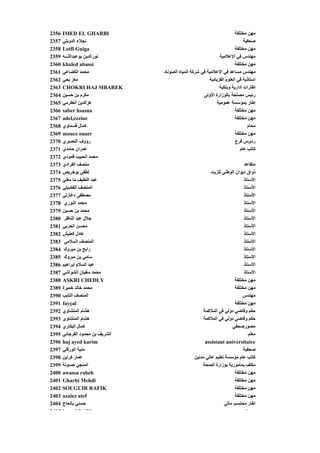 ‫6532‬   ‫‪IMED EL GHARBI‬‬                                                     ‫ﻣﻬﻦ ﻣﺨﺘﻠﻔﺔ‬
‫7532‬   ‫ﻥﺠﻼء اﻟﺪوﻳﻠﻲ‬                                                            ‫ﺹﺤﻔﻴﺔ‬
‫8532‬   ‫‪Lotfi Guiga‬‬  ‫‪g‬‬                                                     ‫ﻬﻦ ﻣﺨﺘﻠﻔﺔ‬
                                                                                  ‫ﻣﻬﻦ‬
‫9532‬   ‫ﻥﻮراﻟﺪﻳﻦ ﺑﻮﻋﺒﺪاﻟﻠـــﻪ‬                                    ‫ﻣﻬﻨﺪس ﻓﻲ اﻹﻋﻼﻣﻴﺔ‬
‫0632‬   ‫‪khaled abassi‬‬                                                      ‫ﻣﻬﻦ ﻣﺨﺘﻠﻔﺔ‬
‫1632‬   ‫ﻣﺤﻤﺪ اﻟﻜﻀﺎﻋﻲ‬               ‫ﻣﻬﻨﺪس ﻣﺴﺎﻋﺪ ﻓﻲ اﻻﻋﻼﻣﻴﺔ ﻓﻲ ﺵﺮآﺔ اﻟﻤﻴﺎﻩ اﻟﺼﻮﻥﺎد‬
‫2632‬   ‫ﻣﻌﺰ ﻳﺤﻲ‬                                            ‫اﺳﺘﺎذﻳﺔ ﻓﻲ اﻟﻌﻠﻮم اﻟﻔﺰﻳﺎﺋﻴﺔ‬
‫3632‬   ‫‪CHOKRI HAJ MBAREK‬‬                                        ‫إﻃﺎرات إدارﻳﺔ وﺑﻨﻜﻴﺔ‬
‫4632‬   ‫ﻣﻜﺮم ﺑﻦ ﺡﺴﻴﻦ‬                                    ‫رﺋﻴﺲ ﻣﺼﻠﺤﺔ ﺑﺎﻟﻮزارة اﻷوﻟﻰ‬
‫5632‬   ‫ﻋﺰاﻟﺪﻳﻦ اﻟﻌﻜﺮﻣﻲ‬                                         ‫إﻃﺎر ﺑﻤﺆﺳﺴﺔ ﻋﻤﻮﻣﻴﺔ‬
‫6632‬   ‫‪saber hsasna‬‬                                                       ‫ﻣﻬﻦ ﻣﺨﺘﻠﻔﺔ‬
‫7632‬   ‫‪adel,ezzine‬‬                                                        ‫ﻣﻬﻦ ﻣﺨﺘﻠﻔﺔ‬
‫8632‬   ‫آﻤﺎل ﻗﺴﻤﺎوي‬                                                               ‫ﻣﺤﺎم‬
‫9632‬   ‫‪mouez ouaer‬‬                                                        ‫ﻣﻬﻦ ﻣﺨﺘﻠﻔﺔ‬
‫0732‬   ‫رؤوف اﻟﻨﺼﻴﺮي‬                                                       ‫رﺋىﺲ ﻓﺮع‬
‫1732‬   ‫ﻋﻤﺮان ﺡﺎﻣﺪي‬                                                           ‫آﺎﺗﺐ ﻋﺎم‬
‫2732‬   ‫ﻣﺤﻤﺪ اﻟﺤﺒﻴﺐ ﻗﻤﻮدي‬
              ‫ﻗ‬
‫3732‬   ‫ﻣﻨﺼﻒ اﻟﻔﺮادي‬                                                         ‫ﻣﺘﻘﺎﻋﺪ‬
‫4732‬   ‫ﻟﻄﻔﻲ ﺑﻮﺥﺮﻳﺺ‬                                         ‫ذواق دﻳﻮان اﻟﻮﻃﻨﻲ ﻟﻠﺰﻳﺖ‬
‫5732‬   ‫ﻋﺒﺪ اﻟﻠﻄﻴﻒ ﻣﺎ ﻣﻐﻠﻲ‬                                                   ‫اﻷﺳﺘﺎذ‬
‫6732‬   ‫اﻟﻤﻨﺼﻒ اﻟﻔﻀﻴﻠﻲ‬                                                       ‫اﻷﺳﺘﺎذ‬
‫7732‬   ‫ﻣﺼﻄﻔﻰ دﻏﺎزﻟﻲ‬                                                         ‫اﻷﺳﺘﺎذ‬
‫8732‬    ‫ﻮري‬
        ‫ﻣﺤﻤﺪ اﻟﻨﻮري‬                                                         ‫اﻷﺳﺘﺎذ‬‫ﻷ‬
‫9732‬   ‫ﻣﺤﻤﺪ ﺑﻦ ﺡﺴﻴﻦ‬                                                         ‫اﻷﺳﺘﺎذ‬
‫0832‬    ‫ﺟﻼل ﻋﺒﺪ اﻟﻨﺎﻇﺮ‬                                                      ‫اﻷﺳﺘﺎذ‬
‫1832‬   ‫ﻣﺤﺴﻦ اﻟﺤﺮﺑﻲ‬                                                          ‫اﻷﺳﺘﺎذ‬
‫2832‬   ‫ﻋﺎدل آﻌﻨﻴﺶ‬                                                           ‫اﻷﺳﺘﺎذ‬
‫3832‬    ‫اﻟﻤﻨﺼﻒ اﻟﺴﻼﻣﻲ‬                                                       ‫اﻷﺳﺘﺎذ‬
‫4832‬    ‫راﺑﺢ ﺑﻦ ﻣﺒﺮوك‬                                                       ‫اﻷﺳﺘﺎذ‬
‫5832‬    ‫ﺳﺎﻣﻲ ﺑﻦ ﻣﺒﺮوك‬‫ﺳﺎﻣ‬                                                    ‫اﻷﺳﺘﺎذ‬
‫6832‬   ‫ﻋﺒﺪ اﻟﺴﻼم إﺑﺮاهﻴﻢ‬                                                    ‫اﻷﺳﺘﺎذ‬
‫7832‬   ‫ﻣﺤﻤﺪ ﺳﻔﻴﺎن اﻟﺸﻮاﺵﻲ‬                                                   ‫اﻷﺳﺘﺎذ‬
‫8832‬   ‫‪ASKRI CHEDLY‬‬                                                    ‫ﻣﻬﻦ ﻣﺨﺘﻠﻔﺔ‬
‫9832‬   ‫ﻣﺤﻤﺪ ﺥﺎﻟﺪ ﺥﻤﻴﺮة‬                                                 ‫ﻣﻬﻦ ﻣﺨﺘﻠﻔﺔ‬
‫0932‬   ‫اﻟﻤﻨﺼﻒ اﻟﺘﺎﻳﺐ‬                                                       ‫ﻣﻬﻨﺪس‬
‫1932‬   ‫‪fayçal‬‬                                                          ‫ﻣﻬﻦ ﻣﺨﺘﻠﻔﺔ‬
‫2932‬   ‫هﺸﺎم اﻟﻤﻨﺸﺎوي‬                                   ‫ﺡﻜﻢ وﻗﺎﺽﻲ دوﻟﻲ ﻓﻲ اﻟﻤﻼآﻤﺔ‬
‫3932‬   ‫هﺸﺎم اﻟﻤﻨﺸﺎوي‬                                   ‫ﺡﻜﻢ وﻗﺎﺽﻲ دوﻟﻲ ﻓﻲ اﻟﻤﻼآﻤﺔ‬
‫4932‬   ‫آﻤﺎل اﻟﺒﻜﺎري‬                                                   ‫ﻣﺼﻮرﺹﺤﻔﻲ‬
‫5932‬   ‫اﻟﺸﺮﻳﻒ ﺑﻦ ﻣﺤﻤﻮد اﻟﻔﺮﺟﺎﻥﻲ‬                                                 ‫ﻣﻌﻠﻢ‬
‫6932‬   ‫‪haj ayed karim‬‬                                   ‫‪assistant universitaire‬‬
‫7932‬   ‫ﻣﻨﻴﺔ اﻟﻮرﻓﻠﻲ‬                                                         ‫ﺹﺤﻔﻴﺔ‬
‫8932‬   ‫ﻋﻤﺎر آﺮاﻳﻦ‬                                 ‫آﺎﺗﺐ ﻋﺎم ﻣﺆﺳﺴﺔ ﺗﻌﻠﻴﻢ ﻋﺎﻟﻲ ﻣﺪﻥﻴﻦ‬
‫9932‬   ‫اﻟﻤﻨﺠﻲ ﺡﺴﻮﻥﺔ‬                                   ‫ﻣﻜﻠﻒ ﺑﻤﺎﻣﻮرﻳﺔ ﺑﻮزارة اﻟﺼﺤﺔ‬
‫0042‬   ‫‪awassa rabeh‬‬                                                    ‫ﻣﻬﻦ ﻣﺨﺘﻠﻔﺔ‬
‫1042‬   ‫‪Gharbi Mehdi‬‬                                                    ‫ﻣﻬﻦ ﻣﺨﺘﻠﻔﺔ‬
‫2042‬   ‫‪SOUGUIR RAFIK‬‬                                                   ‫ﻣﻬﻦ ﻣﺨﺘﻠﻔﺔ‬
‫3042‬   ‫‪azaiez atef‬‬                                                     ‫ﻣﻬﻦ ﻣﺨﺘﻠﻔﺔ‬
‫4042‬   ‫ﺡﺴﻨﻲ ﺑﺎﻟﺤﺎج‬                                                ‫اﻃﺎر ﻣﺤﺘﺴﺐ ﻣﺎﻟﻲ‬
‫5042‬   ‫‪k‬‬        ‫‪l DADI‬‬                                                        ‫‪i‬‬
 