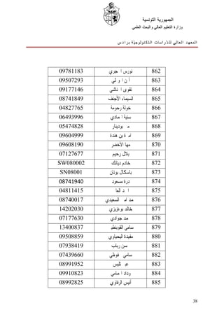 ‫ﺍﻟﺠﻤﻬﻮﺭﻳﺔ ﺍﻟﺘﻮﻧﺴﻴﺔ‬
                            ‫ﻭﺯﺍﺭﺓ ﺍﻟﺘﻌﻠﻴﻢ ﺍﻟﻌﺎﻟﻲ ﻭﺍﻟﺒﺤﺚ ﺍﻟﻌﻠﻤﻲ‬


                 ‫ﺍﻟﻤﻌﻬﺪ ﺍﻟﻌﺎﻟﻲ ﻟﻠ ﺪّﺭﺍﺳﺎﺕ ﺍﻟﺘﻜﻨﻮﻟﻮﺟ ﻴّﺔ ﺑﺮﺍﺩﺱ‬




‫38118790‬    ‫ﻧﻮﺭﺱ ﺍﳊﺠﺮﻱ‬                   ‫268‬
‫39270590‬      ‫ﺃﳝﻦ ﺍﳍﻮﳝﻠﻲ‬                 ‫368‬
‫64177190‬     ‫ﺗﻘﻮﻯ ﺍﳊﻨﺎﺷﻲ‬                 ‫468‬
‫94814780‬    ‫ﺍﻟﺴﻴﻤﺎﺀ ﺍﻷﺟﻨﻒ‬                ‫568‬
‫56772840‬     ‫ﺧﻮﻟﺔ ﺭﺣﻮﻣﺔ‬                  ‫668‬
‫69939460‬     ‫ﺳﻨﻴﺔ ﺍﳍﻤﺎﺩﻱ‬                 ‫768‬
‫82847450‬      ‫ﻣﲎ ﺑﻮﺩﻳﻨﺎﺭ‬                 ‫868‬
‫99940690‬     ‫ﺍﻣﲑﺓ ﺑﻦ ﻫﻨﺪﺓ‬                ‫968‬
‫09180690‬     ‫ﻣﻬﺎ ﺍﻷﺧﻀﺮ‬                   ‫078‬
‫77672170‬      ‫ﺑﻼﻝ ﺭﺣﻴﻢ‬                   ‫178‬
‫200080‪SW‬‬     ‫ﺧﺎﺩﻡ ﺩﻳﺎﻧﻚ‬                  ‫278‬
‫10080‪SN‬‬      ‫ﺑﺎﺳﻜﺎﻝ ﺑﻮﻧﺎﻥ‬                ‫378‬
‫04914780‬      ‫ﺩﺭﺓ ﻣﺴﻌﻮﺩ‬                  ‫478‬
‫51411840‬      ‫ﺍﲪﺪ ﺍﻟﻌﺎﰐ‬                  ‫578‬
‫71004780‬   ‫ﳏﻤﺪ ﺍﻣﲔ ﺍﻟﺴﻌﻴﺪﻱ‬               ‫678‬
‫03020241‬    ‫ﺧﺎﻟﺪ ﺑﻮﻋﺰﻳﺰﻱ‬                 ‫778‬
‫03677170‬     ‫ﳏﻤﺪ ﺟﻮﺍﺩﻱ‬                   ‫878‬
‫73800431‬    ‫ﺳﺎﻣﻲ ﺍﻟﻘﻮﺑﻨﻄﻴﲏ‬               ‫978‬
‫95880590‬    ‫ﻣﻔﻴﺪﺓ ﺍﻟﻴﺤﻴﺎﻭﻱ‬               ‫088‬
‫91483970‬     ‫ﳏﺴﻦ ﺭﺑﺎﺏ‬                    ‫188‬
‫06693470‬    ‫ﺳﺎﻣﻲ ﳏﻔﻮﻇﻲ‬                   ‫288‬
‫25919980‬      ‫ﻋﺒﲑ ﺗﻠﻴﺲ‬                   ‫388‬
‫32801990‬     ‫ﻭﺩﺍﺩ ﺍﳍﻤﺎﻣﻲ‬                 ‫488‬
‫52829980‬     ‫ﺃﻧﻴﺲ ﺍﻟﺮﻓﺎﻭﻱ‬                ‫588‬


                                                                 ‫83‬
 