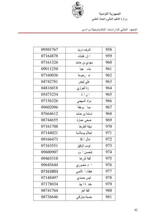 ‫ﺍﻟﺠﻤﻬﻮﺭﻳﺔ ﺍﻟﺘﻮﻧﺴﻴﺔ‬
                           ‫ﻭﺯﺍﺭﺓ ﺍﻟﺘﻌﻠﻴﻢ ﺍﻟﻌﺎﻟﻲ ﻭﺍﻟﺒﺤﺚ ﺍﻟﻌﻠﻤﻲ‬


                ‫ﺍﻟﻤﻌﻬﺪ ﺍﻟﻌﺎﻟﻲ ﻟﻠ ﺪّﺭﺍﺳﺎﺕ ﺍﻟﺘﻜﻨﻮﻟﻮﺟ ﻴّﺔ ﺑﺮﺍﺩﺱ‬




‫76710590‬    ‫ﺍﺷﺮﻑ ﺩﺭﻳﺪ‬                   ‫859‬
‫87846170‬    ‫ﺍﳝﺎﻥ ﻋﻠﻴﺎﺕ‬                  ‫959‬
‫62316170‬   ‫ﻣﻬﺪﻱ ﺑﻦ ﺣﺎﻣﺪ‬                 ‫069‬
‫05211090‬    ‫ﻳﺎﺳﲔ ﺟﺒﺎﱄ‬                   ‫169‬
‫63006170‬    ‫ﺍﻣﲑ ﺭﺣﻮﻣﺔ‬                   ‫269‬
‫18724740‬     ‫ﻋﻠﻲ ﻟﺒﻴﺾ‬                   ‫369‬
‫81061840‬   ‫ﲪﺰﺓ ﺍﻟﻌﻮﺍﺭﻱ‬                  ‫469‬
‫43237450‬     ‫ﺍﳝﻦ ﺍﳍﺬﱄ‬                   ‫569‬
‫62365170‬    ‫ﻣﺮﺍﺩ ﺍﻟﺴﻬﻤﻲ‬                 ‫669‬
‫69020690‬    ‫ﺻﺎﱀ ﺑﻮﻋﻘﺔ‬                   ‫769‬
‫21646670‬   ‫ﺍﺳﺎﻣﺔ ﺑﻦ ﺣﺎﻣﺪ‬                ‫869‬
‫55644780‬    ‫ﺿﺤﻰ ﻋﻤﺎﺭﺓ‬                   ‫969‬
‫80716170‬   ‫ﻧﺒﻴﻠﺔ ﺍﻟﻄﺮﺧﺎﱐ‬                ‫079‬
‫12044170‬   ‫ﺍﺣﻼﻡ ﺑﻮﻣﻼﺳﺔ‬                  ‫179‬
‫37466190‬    ‫ﺍﻣﺎﻝ ﺍﳌﺎﻛﲏ‬                  ‫279‬
‫15536170‬    ‫ﺍﻳﻮﺏ ﺍﻟﺮﻗﻴﻖ‬                 ‫379‬
‫70900690‬   ‫ﺑﻠﺤﺴﻦ ﺍﳉﻮﻳﲏ‬                  ‫479‬
‫01356490‬    ‫ﺍﻟﻔﺔ ﺍﻟﻮﺭﻫﺎﱐ‬                ‫579‬
‫44654690‬   ‫ﺍﲪﺪ ﻣﻨﺼﻮﺭﻱ‬                   ‫679‬
‫30836170‬   ‫ﻫﻴﻔﺎﺀ ﺍﳉﻼﺻﻲ‬                  ‫779‬
‫79484170‬    ‫ﺍﻧﻴﺲ ﻣﺼﺪﻱ‬                   ‫879‬
‫43087170‬   ‫ﺧﺪﳚﺔ ﺍﳌﻬﺬﰊ‬                   ‫979‬
‫46714780‬     ‫ﺍﻟﻔﺔ ﺍﻟﻌﺮﰊ‬                 ‫089‬
‫64663780‬   ‫ﺣﺴﻨﺔ ﻣﺒﺎﺭﻛﻲ‬                  ‫189‬


                                                                ‫24‬
 