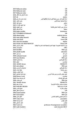 ‫5182‬   ‫‪Belkacem amina‬‬                                                                           ‫ﻃﻠﺒﺔ‬
‫6182‬   ‫‪Belkacem sami‬‬                                                                            ‫ﻃﻠﺒﺔ‬
‫7182‬   ‫‪Belkacem rakia‬‬                                                                           ‫ﻃﻠﺒﺔ‬
                                                                                                 ‫ﺒ‬
‫8182‬   ‫ﻣﺤﻤﺪ اﻟﺼﺎدق ﻋﺒﺪ اﻟﻨﺎﻇﺮ‬                                                                  ‫ﻃﺎﻟﺐ‬
‫9182‬   ‫‪ali‬‬                                                                                 ‫‪maitre‬‬
‫0282‬   ‫ﻣﺤﻤﺪ ﻣﺤﺴﻦ اﻟﺰارﻋﻲ‬                  ‫أﺳﺘﺎذ ﺗﻌﻠﻴﻢ ﻋﺎل، رﺋﻴﺲ ﺟﻤﻌﻴﺔ ﻓﻨﻮن اﻟﻮاﺡﺔ وﺙﻘﺎﻓﺘﻬﺎ ﻗﺎﺑﺲ‬
‫1282‬   ‫ﺳﻠﻮى اﻟﻨﺠﺎر‬                                                     ‫أﺳﺘﺎذة ﺟﺎﻣﻌﻴﺔ، ﺟﺎﻣﻌﺔ ﻗﺎﺑﺲ‬
‫2282‬   ‫ﻳﺎﺳﻴﻦ ﻟﻜﻮد‬                                                                            ‫ﺹﺤﻔﻲ‬
‫3282‬   ‫ﻋﺒﺪ اﻟﻤﺠﻴﺪ ﺥﻠﻒ اﷲ‬                                                                       ‫أﺳﺘﺎذ‬
‫4282‬   ‫ﻣﻨﻴﺮ اﻟﺤﻔﻴﺎن‬                                           ‫ﻣﺴﺎﻋﺪ رﺋﻴﺲ اﻹﺗﺤﺎد اﻟﻤﺤﻠﻲ ﻟﻠﻔﻼﺡﺔ‬
‫5282‬   ‫ﻣﻨﻴﺔ اﻟﻮرﻓﻠﻲ‬                                                                          ‫ﺹﺤﻔﻴﺔ‬
‫6282‬   ‫‪guiga ezzedine‬‬                                                               ‫‪instututeur‬‬
‫7282‬   ‫‪CHABBOUH Mohamed‬‬                                                                         ‫ﻃﻠﺒﺔ‬
‫8282‬   ‫‪ahmed guiga‬‬                                                            ‫‪medecin interne‬‬
‫9282‬   ‫‪najet guiga chaouch‬‬                                                              ‫ﻣﻬﻦ ﻣﺨﺘﻠﻔﺔ‬
‫0382‬   ‫‪sami louati‬‬                                                                    ‫ﻗﻄﺎع اﻟﻤﺤﺎﻣﺎة‬
‫1382‬   ‫‪imen ben chouikha‬‬                                                                   ‫‪député‬‬
‫2382‬   ‫‪HAOUANI MED MONCEF‬‬                                                            ‫أﻃﺒﺎء وﺹﻴﺎدﻟﺔ‬
‫3382‬   ‫اﻟﻨﺎﺹﺮ اﻟﺰاﻳﺪي‬         ‫ﺑﻮزارة اﻟﺼﺤﺔ اﻟﻌﻤﻮﻣﻴﺔ / اﻟﻬﻴﺌﺔ اﻟﻤﺪﻳﺮة ﻟﺠﻤﻌﻴﺔ ﻗﺪﻣﺎء اﻟﻤﺪرﺳﺔ اﻟﻮﻃﻨﻴﺔ‬
‫4382‬   ‫ﺹﺎﻟﺢ آﺮدﻟﻮ‬                                                                            ‫ﻣﻮﻇﻒ‬
‫5382‬   ‫‪HAMDI‬‬                                                                            ‫ﻣﻬﻦ ﻣﺨﺘﻠﻔﺔ‬
‫6382‬   ‫‪jaballi taoufik‬‬                                                                 ‫‪education‬‬
‫7382‬   ‫ﻣﺮاد ﺑ ﻳﺮ‬
       ‫ﺮ ﺑﺪﻳﺮ‬                                                                              ‫ﻣﺪﻳﺮ م‬
                                                                                           ‫ﻳﺮ ﻋﺎم‬
‫8382‬   ‫‪mohamed toumi‬‬                                                                       ‫‪gerant‬‬
‫9382‬   ‫‪Sassi Harhira‬‬                                                                    ‫ﻣﻬﻦ ﻣﺨﺘﻠﻔﺔ‬
‫0482‬   ‫رﺵﺎد ﻃﺎهﺮﻳﺔ‬                                                                ‫اﺳﺘﺎذ ﺗﻌﻠﻴﻢ ﺙﺎﻥﻮي‬
‫1482‬   ‫‪adel‬‬                                                                               ‫ﻣﻬﻨﺪﺳﻮن‬
‫2482‬   ‫‪ABADI Akram‬‬                                                                  ‫‪MEDECIN‬‬
‫3482‬   ‫‪anis sellami‬‬                                                                     ‫ﻣﻬﻦ ﻣﺨﺘﻠﻔﺔ‬
‫4482‬   ‫ﻋﺒﺪاﻟﻮهﺎب اﻟﺰهﺮاوي‬                                                          ‫اﺳﺘﺎذ ﺗﻌﻠﻴﻢ ﺗﻘﻨﻲ‬
                                                                                     ‫ﺗﻌﻠﻴ ﺗﻘﻨ‬
‫5482‬   ‫هﻴﻜﻞ اﻟﻮاﻋﺮ‬                                                                   ‫رﺋﻴﺲ ﻣﺼﻠﺤﺔ‬
‫6482‬   ‫ﻥﺎدﻳﺔ اﻟﺤﻀﺮي‬                                                                          ‫ﻣﺤﺎﻣﻴﺔ‬
‫7482‬   ‫ﻣﺤﻤﺪ آﻤﺎل اﻟﺼﺎﻟﺤﻲ‬                                 ‫ﻋﻀﻮ ﻣﺠﻠﺲ اﻟﻨﻮاب ورﺋﻴﺲ ﺑﻠﺪﻳﺔ اﻟﻤﺮﺳﻰ‬
‫8482‬   ‫‪Hassen Ayedi‬‬                                                                       ‫ﻣﻬﻨﺪﺳﻮن‬
‫9482‬   ‫ﺙﺎﻣﺮ ﻳﻮﺳﻒ ﻣﺒﺮوك‬                                                          ‫ﺥﺒﻴﺮ ﺗﻘﻨﻲ إﺗﺼﺎﻻت‬
‫0582‬   ‫ﻋﻠﻲ ﻣﺤﻤﺪي‬                                                                        ‫ﻣﻬﻦ ﻣﺨﺘﻠﻔﺔ‬
‫1582‬   ‫‪ABADI Akram‬‬                                                                  ‫‪MEDECIN‬‬
‫2582‬   ‫ﺡﻤﺰة اﺑﺮاهﻴﻢ‬                                            ‫ﻣﺘﺼﺮف ﻣﺴﺘﺸﺎر ﺑﺎﻷذاﻋﺔ اﻟﺘﻮﻥﺴﻴﺔ‬
‫3582‬   ‫‪fethi BEN REJEB‬‬                                                        ‫إﻃﺎرات إدارﻳﺔ وﺑﻨﻜﻴﺔ‬
‫4582‬   ‫ﻥﺎﺟﺢ ﻋﻜﺮﻣﻲ‬                                                                  ‫ﻣﻬﻨﺪس ﻃﺎﺋﺮات‬
‫5582‬   ‫اﺳﻤﺎﻋﻴﻞ اﻟﺴﻌﻔﻲ‬                                                                          ‫ﻃﺎﻟﺐ‬
‫6582‬   ‫‪kamel.saadani‬‬                                                                    ‫ﻣﻬﻦ ﻣﺨﺘﻠﻔﺔ‬
‫7582‬   ‫‪kefi stouden‬‬                                                                     ‫ﻣﻬﻦ ﻣﺨﺘﻠﻔﺔ‬
‫8582‬   ‫اﻟﻄﻴﺐ اﻟﻜﺮو‬                                              ‫ﻣﺴﺎﻋﺪ ﺑﻴﺪاﻏﻮﺟﻲ ﺑﺎﻟﺘﻌﻠﻴﻢ اﻻﺑﺘﺪاﺋﻲ‬
‫9582‬   ‫‪Tahar Sassi‬‬                                                                   ‫‪journaliste‬‬
‫0682‬   ‫أﺡﻤﺪ ﺑﻮﺳﻠـﻤﺔ‬                                                                    ‫ﻃﺒﻴﺐ ﺑﻴﻄﺮي‬
‫1682‬   ‫ﺵﻜﻴﺮ اﻟﺴﺎﺡﻠﻲ‬                                                                         ‫ﻣﻬﻨﺪس‬
‫2682‬   ‫وﻟﻴﺪ ﺑﻨﻌﻴﺴﻴﺔ‬                              ‫‪professeur d'enseignement secondaire‬‬
‫3682‬   ‫‪nadir boukhris‬‬                                                 ‫‪cadre bancaire BIAT‬‬
‫4682‬   ‫‪kh l d t b l i‬‬                                                         ‫‪h f d' t‬‬           ‫‪i‬‬
 