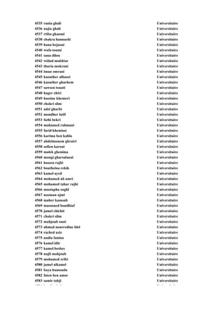4535   rania ghali             Universitaire
4536   najia ghali             Universitaire
4537   rtiba g
             ghanmi            Universitaire
4538   chakra hannachi         Universitaire
4539   hana bejaoui            Universitaire
4540   wafa toumi              Universitaire
4541   sana dilou              Universitaire
4542   widad mokhtar           Universitaire
4543   tharia mokrani          Universitaire
4544   iman omrani             Universitaire
4545   kaouther albaset        Universitaire
4546   kaouther ghachem        Universitaire
4547   sawsen touati           Universitaire
4548   hager zhiri             Universitaire
4549   hassine khemeri         Universitaire
4550   chokri slim             Universitaire
4551   adel gharbi             Universitaire
4552   mondher latif           Universitaire
4553   fathi bekri             Universitaire
4554   mohamed rahmani         Universitaire
4555   farid khemissi          Universitaire
4556   karima ben kahla        Universitaire
4557   abdelmonem ghrairi      Universitaire
4558   sofien karoui           Universitaire
4559   malek ghenima           Universitaire
4560   mongi gharsalaoui       Universitaire
4561   hassen rajhi            Universitaire
4562   boutheina rekik         Universitaire
4563   kamel ayed              Universitaire
4564   mohamed ali amri        Universitaire
4565   mohamed tahar rajhi     Universitaire
4566   mustapha zoghl          Universitaire
4567   nooman ajmi             Universitaire
4568   maher kaassab           Universitaire
4569   massoued boudhiaf       Universitaire
4570   jamel chichti           Universitaire
4571   chokri slim             Universitaire
4572   mahjoub ouni            Universitaire
4573   ahmed nourredine hlel   Universitaire
4574   rached aziz             Universitaire
4575   nadia fanina            Universitaire
4576   kamel idir              Universitaire
4577   kamel besbes            Universitaire
4578   najli mahjoub           Universitaire
4579   mohamed zribi           Universitaire
4580   jamel alkamel           Universitaire
4581   baya hamouda            Universitaire
4582   faten ben amor          Universitaire
4583   samir tabji             Universitaire
4584   j il l i                U i    it i
 