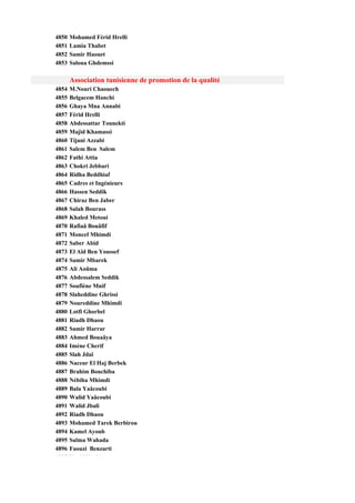 4850   Mohamed Férid Hrelli
4851   Lamia Thabet
4852   Samir Haouet
4853   Saloua Ghdemssi

       Association tunisienne de promotion de la qualité
4854   M.Nouri Chaouech
4855   Belgacem Hanchi
4856   Ghaya Mna Annabi
4857   Férid Hrelli
4858   Abdessattar Tounekti
4859   Majid Khamassi
4860   Tijani Azzabi
4861   Salem Ben Salem
4862   Fathi Attia
4863   Chokri Jebbari
4864   Ridha Beddhiaf
4865   Cadres et Ingénieurs
4866   Hassen Seddik
4867   Chiraz Ben Jaber
4868   Salah Bourass
4869   Khaled Metoui
4870   Rafiaâ Bouâfif
4871   Moncef Mhimdi
4872   Saber Abid
4873   El Aïd Ben Youssef
4874   Samir Mbarek
4875   Ali Aoûma
4876   Abdessalem Seddik
4877   S fiè Mnif
       Soufiène M if
4878   Slaheddine Ghrissi
4879   Noureddine Mhimdi
4880   Lotfi Ghorbel
4881   Riadh Dhaou
4882   Samir Harrar
4883   Ahmed Bouaâya
4884   Imène Cherif
4885   Slah Jdaï
4886   Naceur El Haj Berbek
4887   Brahim Bouchiba
4888   Nébiha Mhimdi
4889   Bala Yaâcoubi
4890   Walid Yaâcoubi
4891   Walid Jbali
4892   Riadh Dhaou
4893   Mohamed Tarek Berbirou
4894   Kamel Ayoub
4895   Salma Wahada
4896   Faouzi Benzarti
4897   Y id N hi
 