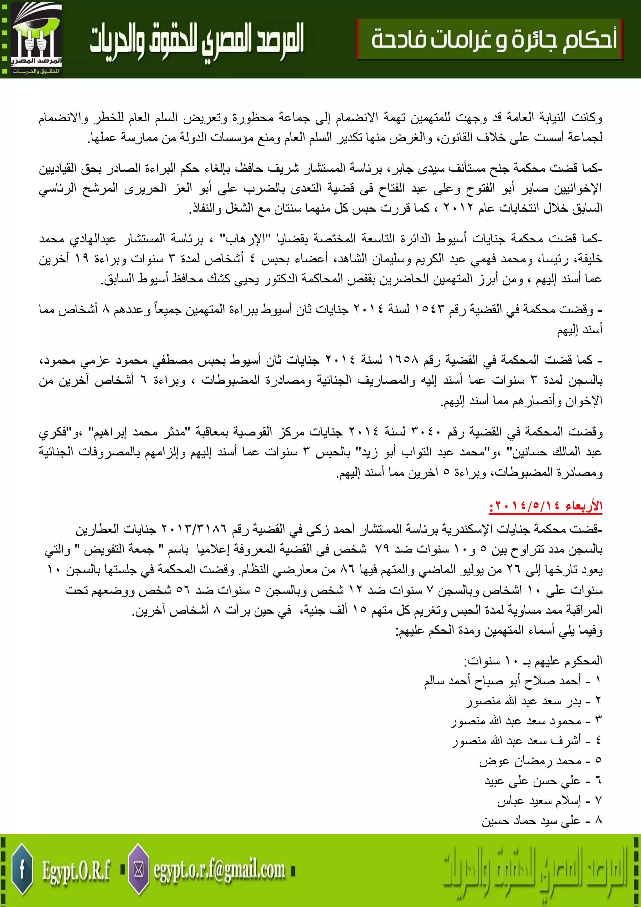 10
‫واالنضمام‬ ‫للخطر‬ ‫العام‬ ‫السلم‬ ‫وتعريض‬ ‫محظورة‬ ‫جماعة‬ ‫إلى‬ ‫االنضمام‬ ‫تهمة‬ ‫للمتهمين‬ ‫وجهت‬ ‫قد‬ ‫العامة‬ ‫النيابة‬ ‫وكانت‬
‫ال‬ ‫مؤسسات‬ ‫ومنع‬ ‫العام‬ ‫السلم‬ ‫تكدير‬ ‫منها‬ ‫والغرض‬ ،‫القانون‬ ‫خالف‬ ‫على‬ ‫أسست‬ ‫لجماعة‬‫عملها‬ ‫ممارسة‬ ‫من‬ ‫دولة‬.
-‫كما‬‫القياديين‬ ‫بحق‬ ‫الصادر‬ ‫البراءة‬ ‫حكم‬ ‫بإلغاء‬ ،‫حافظ‬ ‫شريف‬ ‫المستشار‬ ‫برئاسة‬ ،‫جابر‬ ‫سيدى‬ ‫مستأنف‬ ‫جنح‬ ‫محكمة‬ ‫قضت‬
‫الحريرى‬ ‫العز‬ ‫أبو‬ ‫على‬ ‫بالضرب‬ ‫التعدى‬ ‫قضية‬ ‫فى‬ ‫الفتاح‬ ‫عبد‬ ‫وعلى‬ ‫الفتوح‬ ‫أبو‬ ‫صابر‬ ‫اإلخوانيين‬‫المرشح‬‫الرئاسي‬
‫السابق‬‫خالل‬‫انتخابات‬‫عام‬4104‫والنفاذ‬ ‫الشغل‬ ‫مع‬ ‫سنتان‬ ‫منهما‬ ‫كل‬ ‫حبس‬ ‫قررت‬ ‫كما‬ ،.
-‫قضت‬ ‫كما‬‫محكمة‬‫جنايات‬‫أسيوط‬‫الدائرة‬‫التاسعة‬‫المختصة‬‫بقضايا‬''‫اإلرهاب‬''،‫برئاسة‬‫المستشار‬‫عبدالهادي‬‫محمد‬
،‫خليفة‬،‫رئيسا‬‫ومحمد‬‫فهمي‬‫عبد‬‫الكريم‬‫وسليمان‬،‫الشاهد‬‫أعضاء‬‫بحبس‬2‫أشخاص‬‫لمدة‬3‫سنوات‬‫وبراءة‬09‫آخرين‬
‫عما‬‫أسند‬‫إليهم‬،‫ومن‬‫أبرز‬‫المتهمين‬‫الحاضرين‬‫بقفص‬‫المحاكمة‬‫الدكتور‬‫يحيي‬‫كشك‬‫محافظ‬‫أسيوط‬‫السابق‬.
-‫وقضت‬‫محكمة‬‫في‬‫القضية‬‫رقم‬0523‫لسنة‬4102‫جنايات‬‫ثان‬‫أسيوط‬‫ببراءة‬‫المتهمين‬ً‫ا‬‫جميع‬‫وعددهم‬8‫أشخاص‬‫مما‬
‫أسند‬‫إليهم‬
-‫كما‬‫قضت‬‫المحكمة‬‫في‬‫القضية‬‫رقم‬0658‫لسنة‬4102‫جنايا‬‫ت‬‫ثان‬‫أسيوط‬‫بحبس‬‫مصطفي‬‫محمود‬‫عزمي‬،‫محمود‬
‫بالسجن‬‫لمدة‬3‫سنوات‬‫عما‬‫أسند‬‫إليه‬‫والمصاريف‬‫الجنائية‬‫ومصادرة‬‫المضبوطات‬،‫وبراءة‬6‫أشخاص‬‫آخرين‬‫من‬
‫اإلخوان‬‫وأنصارهم‬‫مما‬‫أسند‬‫إليهم‬.
‫وقضت‬‫المحكمة‬‫في‬‫القضية‬‫رقم‬3121‫لسنة‬4102‫جنايات‬‫مركز‬‫القوصية‬‫بمعاقبة‬''‫مدثر‬‫محمد‬‫إبر‬‫اهيم‬''‫،و‬''‫فكري‬
‫عبد‬‫المالك‬‫حسانين‬''‫،و‬''‫محمد‬‫عبد‬‫التواب‬‫أبو‬‫زيد‬''‫بالحبس‬3‫سنوات‬‫عما‬‫أسند‬‫إليهم‬‫وإلزامهم‬‫بالمصروفات‬‫الجنائية‬
‫ومصادرة‬،‫المضبوطات‬‫وبراءة‬5‫آخرين‬‫مما‬‫أسند‬‫إليهم‬.
‫األربعاء‬74/5/2174:
-‫زكى‬ ‫أحمد‬ ‫المستشار‬ ‫برئاسة‬ ‫اإلسكندرية‬ ‫جنايات‬ ‫محكمة‬ ‫قضت‬‫في‬‫القض‬‫ية‬‫رقم‬3086/4103‫جنايات‬‫العطارين‬
‫بين‬ ‫تتراوح‬ ‫مدد‬ ‫بالسجن‬5‫و‬01‫ضد‬ ‫سنوات‬79‫شخص‬‫إعالميا‬ ‫المعروفة‬ ‫القضية‬ ‫فى‬‫باسم‬"‫التفويض‬ ‫جمعة‬"‫والتي‬
‫إلى‬ ‫تارخها‬ ‫يعود‬46‫الماضي‬ ‫يوليو‬ ‫من‬‫فيها‬ ‫والمتهم‬86‫من‬‫النظام‬ ‫معارضي‬.‫بالسجن‬ ‫جلستها‬ ‫في‬ ‫المحكمة‬ ‫وقضت‬01
‫على‬ ‫سنوات‬01‫ا‬‫شخ‬‫ا‬‫و‬ ‫ص‬‫بالسجن‬7‫ضد‬ ‫سنوات‬04‫وبالسجن‬ ‫شخص‬5‫ضد‬ ‫سنوات‬56‫شخص‬‫ووضعهم‬‫تحت‬
‫المراقبة‬‫ممد‬‫مساوية‬‫لمدة‬‫الحبس‬‫وتغريم‬‫كل‬‫متهم‬05‫ألف‬،‫جنية‬‫برأت‬ ‫حين‬ ‫في‬8‫أشخاص‬‫آخرين‬.
‫عليهم‬ ‫الحكم‬ ‫ومدة‬ ‫المتهمين‬ ‫أسماء‬ ‫يلي‬ ‫وفيما‬:
‫بـ‬ ‫عليهم‬ ‫المحكوم‬01‫سنوات‬:
0-‫سالم‬ ‫أحمد‬ ‫صباح‬ ‫أبو‬ ‫صالح‬ ‫أحمد‬
4-‫منصور‬ ‫هللا‬ ‫عبد‬ ‫سعد‬ ‫بدر‬
3-‫منصور‬ ‫هللا‬ ‫عبد‬ ‫سعد‬ ‫محمود‬
2-‫منصور‬ ‫هللا‬ ‫عبد‬ ‫سعد‬ ‫أشرف‬
5-‫عوض‬ ‫رمضان‬ ‫محمد‬
6-‫عبيد‬ ‫على‬ ‫حسن‬ ‫علي‬
7-‫عباس‬ ‫سعيد‬ ‫إسالم‬
8-‫حسين‬ ‫حماد‬ ‫سيد‬ ‫على‬
 