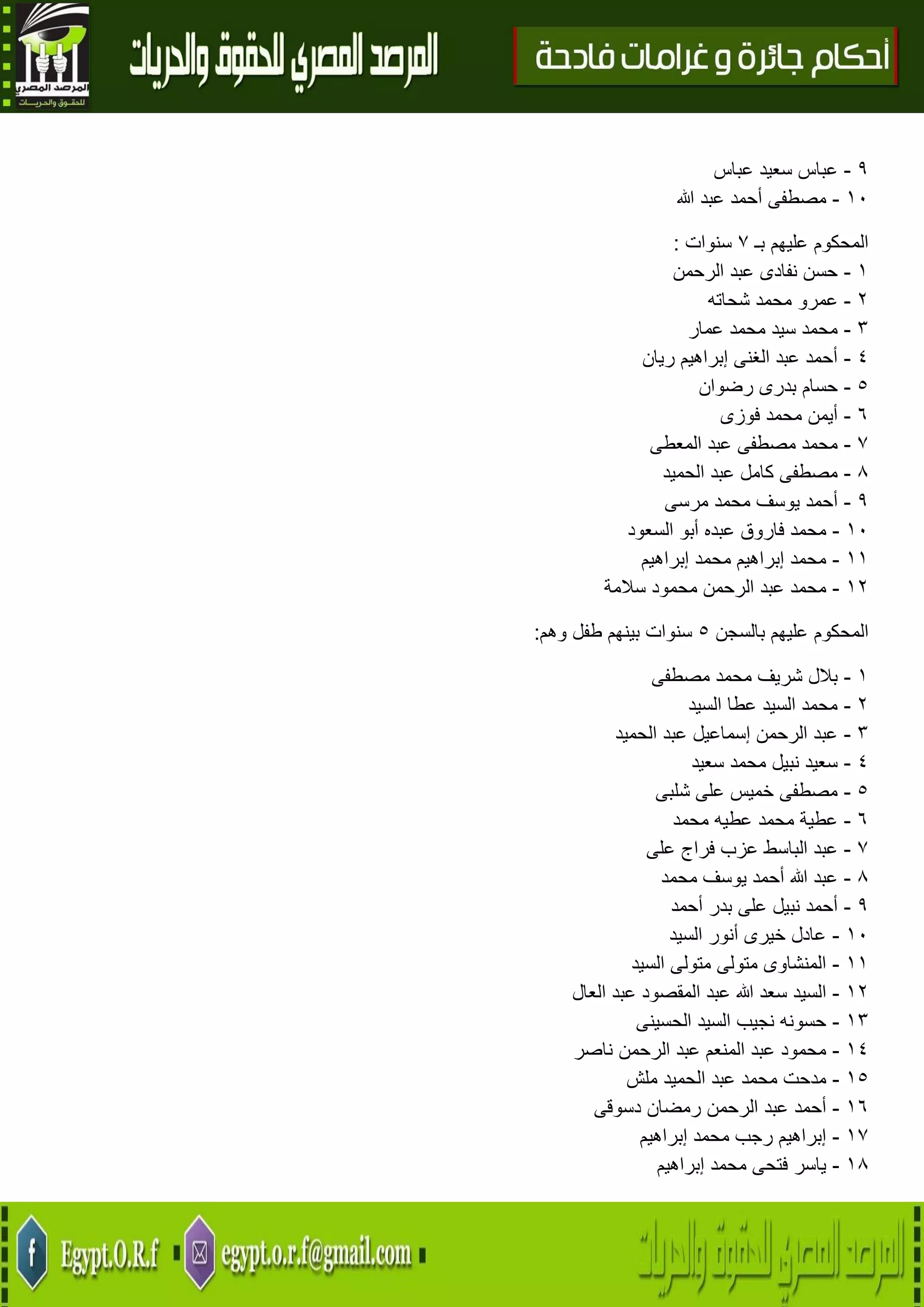 11
9-‫عباس‬ ‫سعيد‬ ‫عباس‬
01-‫هللا‬ ‫عبد‬ ‫أحمد‬ ‫مصطفى‬
‫بـ‬ ‫عليهم‬ ‫المحكوم‬7‫سنوات‬:
0-‫الر‬ ‫عبد‬ ‫نفادى‬ ‫حسن‬‫حمن‬
4-‫شحاته‬ ‫محمد‬ ‫عمرو‬
3-‫عمار‬ ‫محمد‬ ‫سيد‬ ‫محمد‬
2-‫ريان‬ ‫إبراهيم‬ ‫الغنى‬ ‫عبد‬ ‫أحمد‬
5-‫رضوان‬ ‫بدرى‬ ‫حسام‬
6-‫فوزى‬ ‫محمد‬ ‫أيمن‬
7-‫المعطى‬ ‫عبد‬ ‫مصطفى‬ ‫محمد‬
8-‫الحميد‬ ‫عبد‬ ‫كامل‬ ‫مصطفى‬
9-‫مرسى‬ ‫محمد‬ ‫يوسف‬ ‫أحمد‬
01-‫السعود‬ ‫أبو‬ ‫عبده‬ ‫فاروق‬ ‫محمد‬
00-‫إبراهيم‬ ‫محمد‬ ‫إبراهيم‬ ‫محمد‬
04-‫سالمة‬ ‫محمود‬ ‫الرحمن‬ ‫عبد‬ ‫محمد‬
‫بالسجن‬ ‫عليهم‬ ‫المحكوم‬5‫وهم‬ ‫طفل‬ ‫بينهم‬ ‫سنوات‬:
0-‫مصطفى‬ ‫محمد‬ ‫شريف‬ ‫بالل‬
4-‫السيد‬ ‫عطا‬ ‫السيد‬ ‫محمد‬
3-‫الحميد‬ ‫عبد‬ ‫إسماعيل‬ ‫الرحمن‬ ‫عبد‬
2-‫سعيد‬ ‫محمد‬ ‫نبيل‬ ‫سعيد‬
5-‫شلبى‬ ‫على‬ ‫خميس‬ ‫مصطفى‬
6-‫محمد‬ ‫عطيه‬ ‫محمد‬ ‫عطية‬
7-‫فرا‬ ‫عزب‬ ‫الباسط‬ ‫عبد‬‫على‬ ‫ج‬
8-‫محمد‬ ‫يوسف‬ ‫أحمد‬ ‫هللا‬ ‫عبد‬
9-‫أحمد‬ ‫بدر‬ ‫على‬ ‫نبيل‬ ‫أحمد‬
01-‫السيد‬ ‫أنور‬ ‫خيرى‬ ‫عادل‬
00-‫السيد‬ ‫متولى‬ ‫متولى‬ ‫المنشاوى‬
04-‫العال‬ ‫عبد‬ ‫المقصود‬ ‫عبد‬ ‫هللا‬ ‫سعد‬ ‫السيد‬
03-‫الحسينى‬ ‫السيد‬ ‫نجيب‬ ‫حسونه‬
02-‫ناصر‬ ‫الرحمن‬ ‫عبد‬ ‫المنعم‬ ‫عبد‬ ‫محمود‬
05-‫م‬ ‫الحميد‬ ‫عبد‬ ‫محمد‬ ‫مدحت‬‫لش‬
06-‫دسوقى‬ ‫رمضان‬ ‫الرحمن‬ ‫عبد‬ ‫أحمد‬
07-‫إبراهيم‬ ‫محمد‬ ‫رجب‬ ‫إبراهيم‬
08-‫إبراهيم‬ ‫محمد‬ ‫فتحى‬ ‫ياسر‬
 