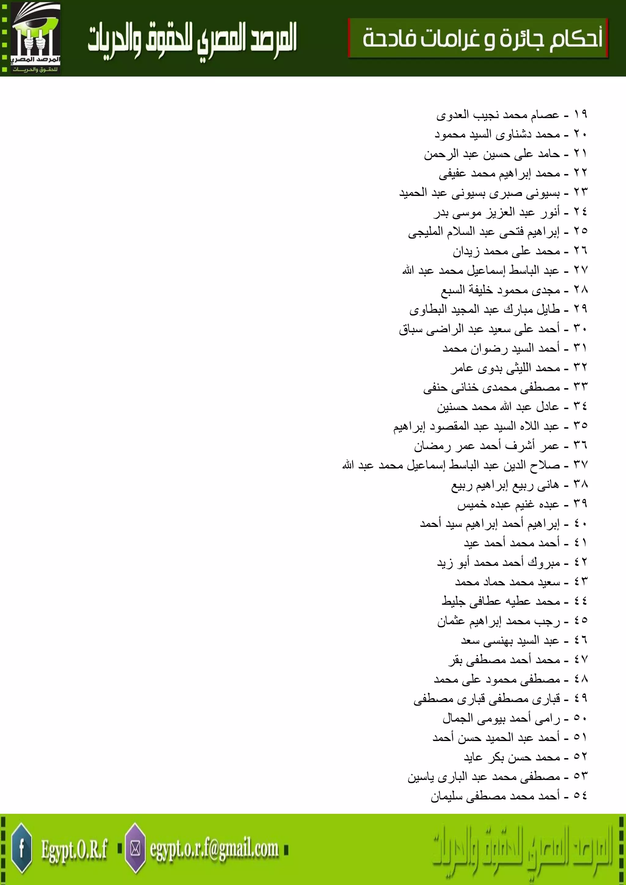 12
09-‫العدوى‬ ‫نجيب‬ ‫محمد‬ ‫عصام‬
41-‫محمود‬ ‫السيد‬ ‫دشناوى‬ ‫محمد‬
40-‫الرحمن‬ ‫عبد‬ ‫حسين‬ ‫على‬ ‫حامد‬
44-‫عفيفى‬ ‫محمد‬ ‫إبراهيم‬ ‫محمد‬
43-‫الحميد‬ ‫عبد‬ ‫بسيونى‬ ‫صبرى‬ ‫بسيونى‬
42-‫ع‬ ‫أنور‬‫بدر‬ ‫موسى‬ ‫العزيز‬ ‫بد‬
45-‫المليجى‬ ‫السالم‬ ‫عبد‬ ‫فتحى‬ ‫إبراهيم‬
46-‫زيدان‬ ‫محمد‬ ‫على‬ ‫محمد‬
47-‫هللا‬ ‫عبد‬ ‫محمد‬ ‫إسماعيل‬ ‫الباسط‬ ‫عبد‬
48-‫السبع‬ ‫خليفة‬ ‫محمود‬ ‫مجدى‬
49-‫البطاوى‬ ‫المجيد‬ ‫عبد‬ ‫مبارك‬ ‫طايل‬
31-‫سباق‬ ‫الراضى‬ ‫عبد‬ ‫سعيد‬ ‫على‬ ‫أحمد‬
30-‫محمد‬ ‫رضوان‬ ‫السيد‬ ‫أحمد‬
34-‫ال‬ ‫محمد‬‫عامر‬ ‫بدوى‬ ‫ليثى‬
33-‫حنفى‬ ‫خنانى‬ ‫محمدى‬ ‫مصطفى‬
32-‫حسنين‬ ‫محمد‬ ‫هللا‬ ‫عبد‬ ‫عادل‬
35-‫إبراهيم‬ ‫المقصود‬ ‫عبد‬ ‫السيد‬ ‫الاله‬ ‫عبد‬
36-‫رمضان‬ ‫عمر‬ ‫أحمد‬ ‫أشرف‬ ‫عمر‬
37-‫هللا‬ ‫عبد‬ ‫محمد‬ ‫إسماعيل‬ ‫الباسط‬ ‫عبد‬ ‫الدين‬ ‫صالح‬
38-‫ربيع‬ ‫إبراهيم‬ ‫ربيع‬ ‫هانى‬
39-‫خميس‬ ‫عبده‬ ‫غنيم‬ ‫عبده‬
21-‫إبراهي‬‫أحمد‬ ‫سيد‬ ‫إبراهيم‬ ‫أحمد‬ ‫م‬
20-‫عيد‬ ‫أحمد‬ ‫محمد‬ ‫أحمد‬
24-‫زيد‬ ‫أبو‬ ‫محمد‬ ‫أحمد‬ ‫مبروك‬
23-‫محمد‬ ‫حماد‬ ‫محمد‬ ‫سعيد‬
22-‫جليط‬ ‫عطافى‬ ‫عطيه‬ ‫محمد‬
25-‫عثمان‬ ‫إبراهيم‬ ‫محمد‬ ‫رجب‬
26-‫سعد‬ ‫بهنسى‬ ‫السيد‬ ‫عبد‬
27-‫بقر‬ ‫مصطفى‬ ‫أحمد‬ ‫محمد‬
28-‫محمد‬ ‫على‬ ‫محمود‬ ‫مصطفى‬
29-‫م‬ ‫قبارى‬ ‫مصطفى‬ ‫قبارى‬‫صطفى‬
51-‫الجمال‬ ‫بيومى‬ ‫أحمد‬ ‫رامى‬
50-‫أحمد‬ ‫حسن‬ ‫الحميد‬ ‫عبد‬ ‫أحمد‬
54-‫عايد‬ ‫بكر‬ ‫حسن‬ ‫محمد‬
53-‫ياسين‬ ‫البارى‬ ‫عبد‬ ‫محمد‬ ‫مصطفى‬
52-‫سليمان‬ ‫مصطفى‬ ‫محمد‬ ‫أحمد‬
 
