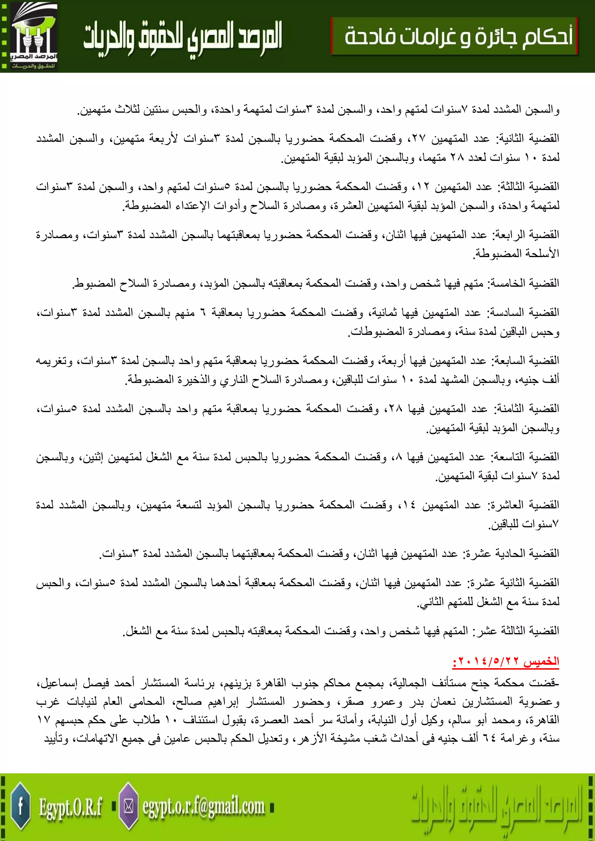23
‫والسجن‬‫المشدد‬‫لمدة‬7‫سنوات‬‫لمتهم‬،‫واحد‬‫والسجن‬‫لمدة‬3‫سنوات‬‫لمتهمة‬،‫واحدة‬‫والحبس‬‫سنتين‬‫لثالث‬‫متهمين‬.
‫القضية‬‫الثانية‬:‫عدد‬‫المتهمين‬47،‫وقضت‬‫المحكمة‬‫حضوريا‬‫بالسجن‬‫لمدة‬3‫سنوات‬‫ألربعة‬،‫متهمين‬‫والسجن‬‫المشدد‬
‫لمدة‬01‫سنوات‬‫لعدد‬48،‫متهما‬‫وبالسجن‬‫المؤبد‬‫لبقية‬‫المتهمين‬.
‫القضية‬‫الثالثة‬:‫عدد‬‫المتهمين‬04،‫وقضت‬‫المحكمة‬‫حضوريا‬‫بالسجن‬‫لمدة‬5‫سنوات‬‫لمتهم‬،‫واحد‬‫والسجن‬‫لمدة‬3‫سنوات‬
‫لمتهمة‬،‫واحدة‬‫والسجن‬‫المؤبد‬‫لبقية‬‫المتهمين‬،‫العشرة‬‫ومصادرة‬‫السالح‬‫وأدوات‬‫اإلعتداء‬‫المضبوطة‬.
‫القضية‬‫الرابعة‬:‫عدد‬‫المتهمين‬‫فيها‬،‫اثنان‬‫وقضت‬‫المحكمة‬‫حضوريا‬‫بمعاقبتهما‬‫بالسجن‬‫المشدد‬‫لمدة‬3،‫سنوات‬‫ومصادرة‬
‫األسلحة‬‫المضبوطة‬.
‫القضية‬‫الخامسة‬:‫متهم‬‫فيها‬‫شخص‬،‫واحد‬‫وقضت‬‫المحك‬‫مة‬‫بمعاقبته‬‫بالسجن‬،‫المؤبد‬‫ومصادرة‬‫السالح‬‫المضبوط‬.
‫القضية‬‫السادسة‬:‫عدد‬‫المتهمين‬‫فيها‬،‫ثمانية‬‫وقضت‬‫المحكمة‬‫حضوريا‬‫بمعاقبة‬6‫منهم‬‫بالسجن‬‫المشدد‬‫لمدة‬3،‫سنوات‬
‫وحبس‬‫الباقين‬‫لمدة‬،‫سنة‬‫ومصادرة‬‫المضبوطات‬.
‫القضية‬‫السابعة‬:‫عدد‬‫المتهمين‬‫فيها‬،‫أربعة‬‫وقضت‬‫المحكمة‬‫حضوري‬‫ا‬‫بمعاقبة‬‫متهم‬‫واحد‬‫بالسجن‬‫لمدة‬3،‫سنوات‬‫وتغريمه‬
‫ألف‬،‫جنيه‬‫وبالسجن‬‫المشهد‬‫لمدة‬01‫سنوات‬،‫للباقين‬‫ومصادرة‬‫السالح‬‫الناري‬‫والذخيرة‬‫المضبوطة‬.
‫القضية‬‫الثامنة‬:‫عدد‬‫المتهمين‬‫فيها‬48،‫وقضت‬‫المحكمة‬‫حضوريا‬‫بمعاقبة‬‫متهم‬‫واحد‬‫بالسجن‬‫المشدد‬‫لمدة‬5،‫سنوات‬
‫وبالسجن‬‫المؤبد‬‫ل‬‫بقية‬‫المتهمين‬.
‫القضية‬‫التاسعة‬:‫عدد‬‫المتهمين‬‫فيها‬8،‫وقضت‬‫المحكمة‬‫حضوريا‬‫بالحبس‬‫لمدة‬‫سنة‬‫مع‬‫الشغل‬‫لمتهمين‬،‫إثنين‬‫وبالسجن‬
‫لمدة‬7‫سنوات‬‫لبقية‬‫المتهمين‬.
‫القضية‬‫العاشرة‬:‫عدد‬‫المتهمين‬02،‫وقضت‬‫المحكمة‬‫حضوريا‬‫بالسجن‬‫المؤبد‬‫لتسعة‬،‫متهمين‬‫وبالسجن‬‫المشدد‬‫لمدة‬
7‫سنوات‬‫للباقين‬.
‫القضية‬‫الحادية‬‫عشرة‬:‫عدد‬‫المتهمين‬‫فيها‬،‫اثنان‬‫وقضت‬‫المحكمة‬‫بمعاقبتهما‬‫بالسجن‬‫المشدد‬‫لمدة‬3‫سنوات‬.
‫القضية‬‫الثانية‬‫عشرة‬:‫عدد‬‫المتهمين‬‫فيها‬،‫اثنان‬‫وقضت‬‫المحكمة‬‫بمعاقبة‬‫أحدهما‬‫بالسجن‬‫المشدد‬‫لمدة‬5،‫سنوات‬‫والحبس‬
‫لمدة‬‫سنة‬‫مع‬‫الشغل‬‫للمتهم‬‫الثاني‬.
‫القضية‬‫ال‬‫ثالثة‬‫عشر‬:‫المتهم‬‫فيها‬‫شخص‬،‫واحد‬‫وقضت‬‫المحكمة‬‫بمعاقبته‬‫بالحبس‬‫لمدة‬‫سنة‬‫مع‬‫ال‬‫شغل‬.
‫الخميس‬22/5/2174:
-‫قضت‬‫محكمة‬‫جنح‬‫مستأنف‬،‫الجمالية‬‫بمجمع‬‫محاكم‬‫جنوب‬‫القاهرة‬‫برئاسة‬ ،‫بزينهم‬‫المستشار‬‫أحمد‬‫فيصل‬،‫إسماعيل‬
‫وعضوية‬‫المستشارين‬‫نعمان‬‫بدر‬‫وعمرو‬،‫صقر‬‫وحضور‬‫المستشار‬‫إب‬‫راهيم‬،‫صالح‬‫المحامى‬‫العام‬‫لنيابات‬‫غرب‬
،‫القاهرة‬‫ومحمد‬‫أبو‬،‫سالم‬‫وكيل‬‫أول‬،‫النيابة‬‫وأمانة‬‫سر‬‫أحمد‬،‫العصرة‬‫بقبول‬‫استئناف‬01‫طالب‬‫على‬‫حكم‬‫حبسهم‬07
،‫سنة‬‫وغرامة‬62‫ألف‬‫جنيه‬‫فى‬‫أحداث‬‫شغب‬‫مشيخة‬،‫األزهر‬‫وتعديل‬‫الحكم‬‫بالحبس‬‫عامين‬‫فى‬‫جميع‬،‫االتهامات‬‫وتأييد‬
 