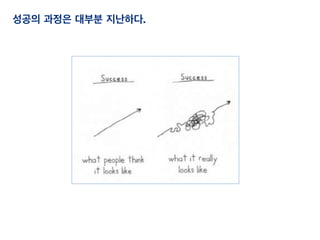 성공의 과정은 대부분 지난하다. 
 