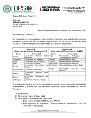 DIRECCIÓN DE INGRESO SOCIAL
Conmutador (57 1) 5960800 calle 7 No. 6-54 Piso 2 - Bogotá – Colombia * www.dps.gov.co
*20143200428771*
Al contestar por favor cite estos datos:
Radicado No.: 20143200428771
Fecha: 6/26/2014 8:54:49 AM
Bogotá, D.C Junio 26 de 2014
Señor(a)
URNA DE CRISTAL
E-mail: info@urnadecristal.com
Bogotá, D.C.
Asunto: Respuesta Solicitud Radicado No. 20142010372492
Apreciado(a) Ciudadano(a)
En respuesta a su comunicación, nos permitimos informarle que actualmente tenemos
convenios vigentes con las siguientes universidades (incluir cuadro actualizado, este
cuadro por favor revisarlo periódicamente dado que varía con frecuencia)
Si actualmente usted se encuentra estudiando en alguna de las universidades detalladas
anteriormente y cumple con los siguientes requisitos, podrá inscribirse en nuestro
Programa:
a) Ser bachiller
b) Tener entre 16 y 24 años de edad.
c) Tener alguna de las siguientes condiciones:
 Estar inscrito en la Red UNIDOS de la ANSPE
 Estar registrado en el Registro Único de Población Desplazada - RUV en
condición de desplazado.
Primera fase
Inicia a partir del Segundo Semestre de 2013
Segunda fase
Inicia a partir del Primer Semestre de 2014
Ciudad Universidad Ciudad Universidad
Leticia
Universidad Nacional Sede
Amazonas
Tunja Universidad Pedagógica y
Tecnológica de Colombia
Cartagena Universidad de Cartagena Popayán Universidad del Cauca
Neiva Universidad Surcolombiana Florencia Universidad de la Amazonía
Pasto Universidad de Nariño Villavicencio Universidad de Los Llanos
Pereira
Universidad Tecnológica de
Pereira
San Andres Universidad Nacional Sede Caribe
Buenaventura Universidad del Pacífico
Arauca Universidad Nacional Sede
Orinoquía
Palmira
Universidad Nacional Sede
Palmira
Quibdó
Universidad Tecnológica del
Chocó
Valledupar Universidad Popular del Cesar
 