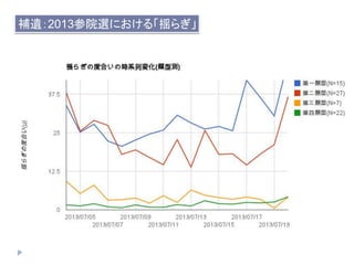ţ2013Ժѡˤ롸e餮
 
