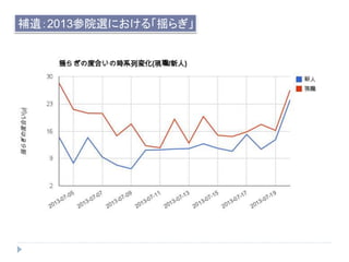 ţ2013Ժѡˤ롸e餮
 