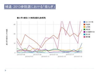 ţ2013Ժѡˤ롸e餮
 