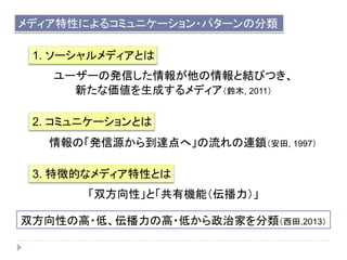 ǥԤˤ륳ߥ˥`?ѥ`η
1. `ǥȤ
``ΰkŤȽYӤĤ
¤ʁɤǥľ, 2011
2. ߥ˥`Ȥ
ΡkԴ鵽_ءBi, 1997
3. ؏յĤʥǥԤȤ
˫ԡȡЙCܣ
˫Ԥθ?͡θ?ͤμҤ,2013
 