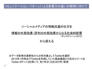 ߥ˥`?ѥ`ˤӰ`ν򤱤
`ǥͨ˷
ⲿ?uФⲿʤӰ
󥹥ƥ`,2012
׽
ǩ`ȡäܛԤȤTwitterxk
20121rTwitteräƤhT214Υĥ`Ȥ
Twitter API v1.0ä, Լ1֣228,007ȡ
 