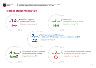 Отчет о результатах деятельности Правительства Москвы в 2014–2015 годах